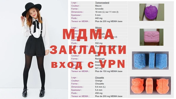 каннабис Балахна